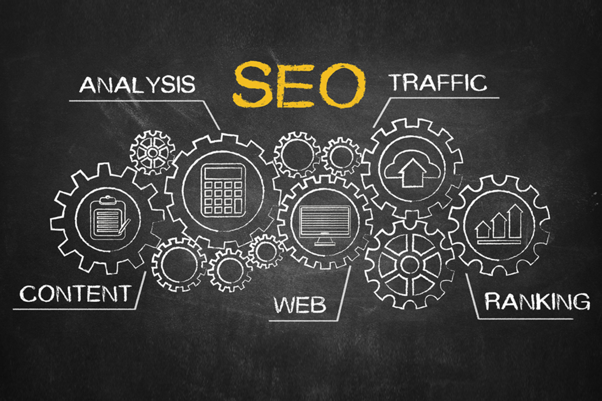 What is SEO & How Search Engine Optimization Works